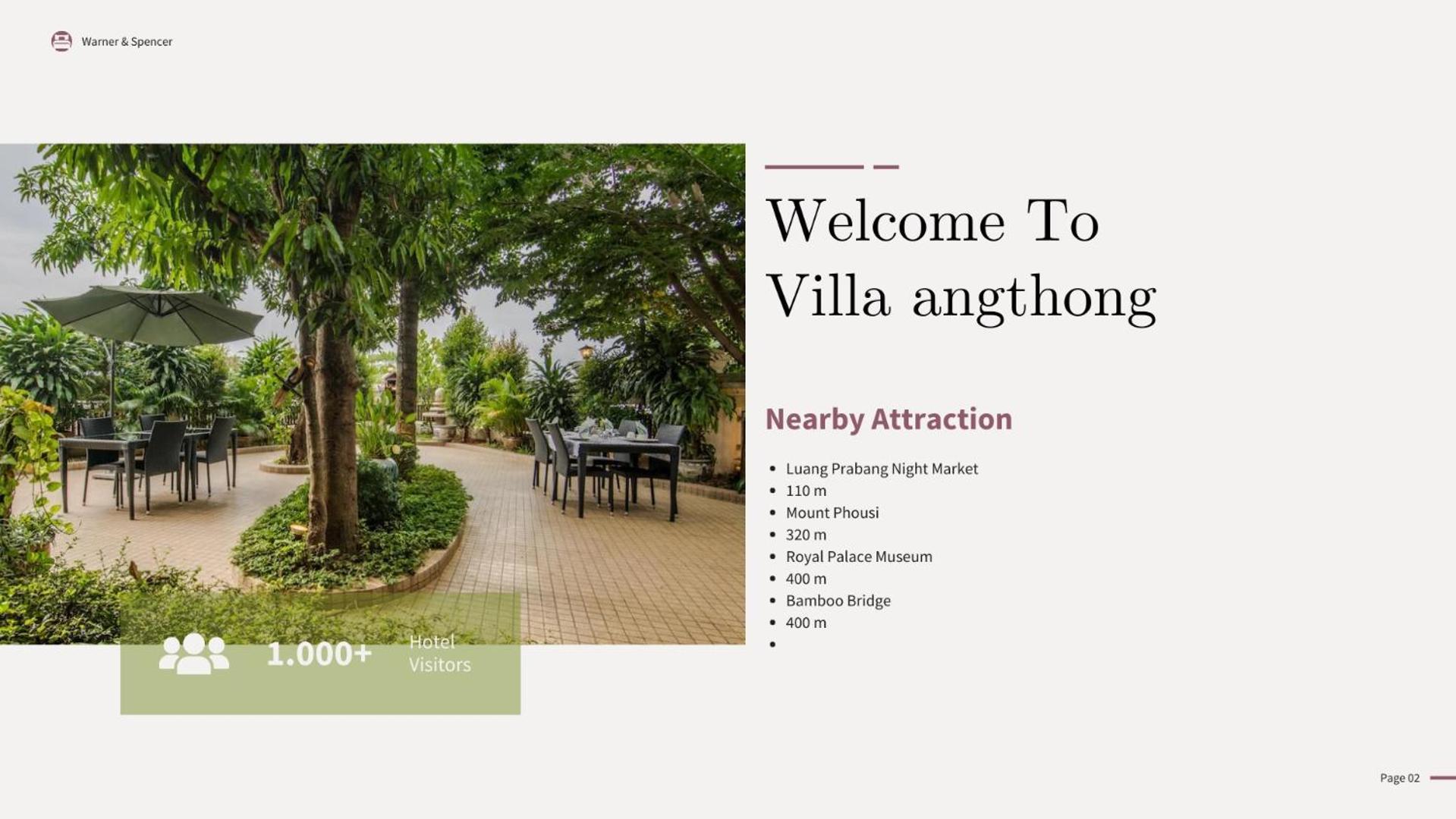 Villa Ang Thong Luang Prabang Extérieur photo